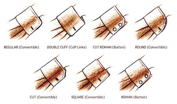 カフスデザイン